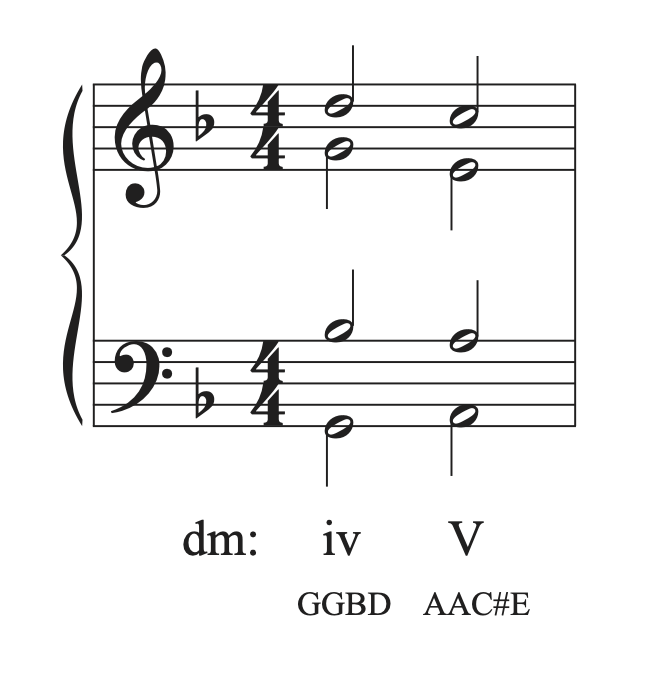 Part writing the V chord in the musical example in D minor.