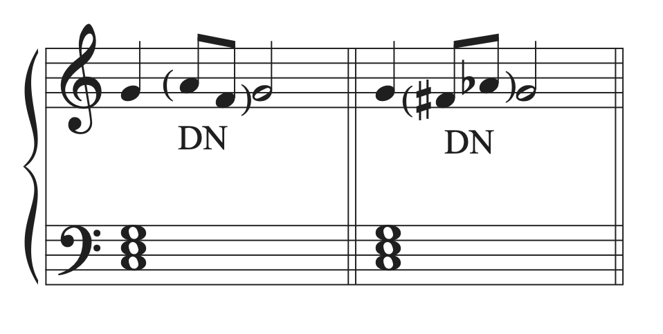A musical example with double neighbor tones added and labeled.
