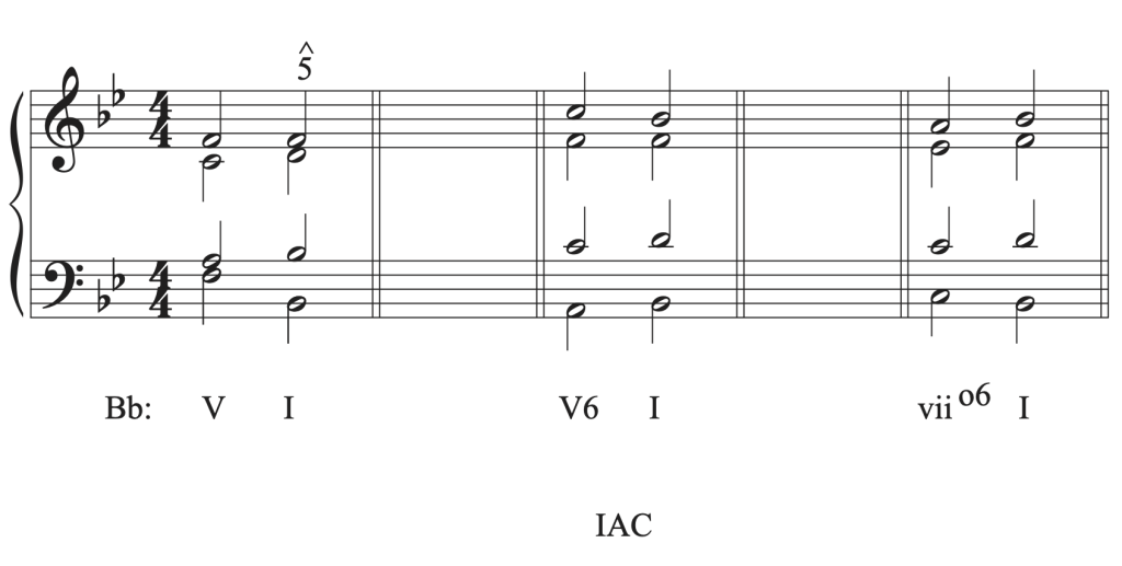 6.2 Cadences: Tutorial – Comprehensive Musicianship, A Practical Resource