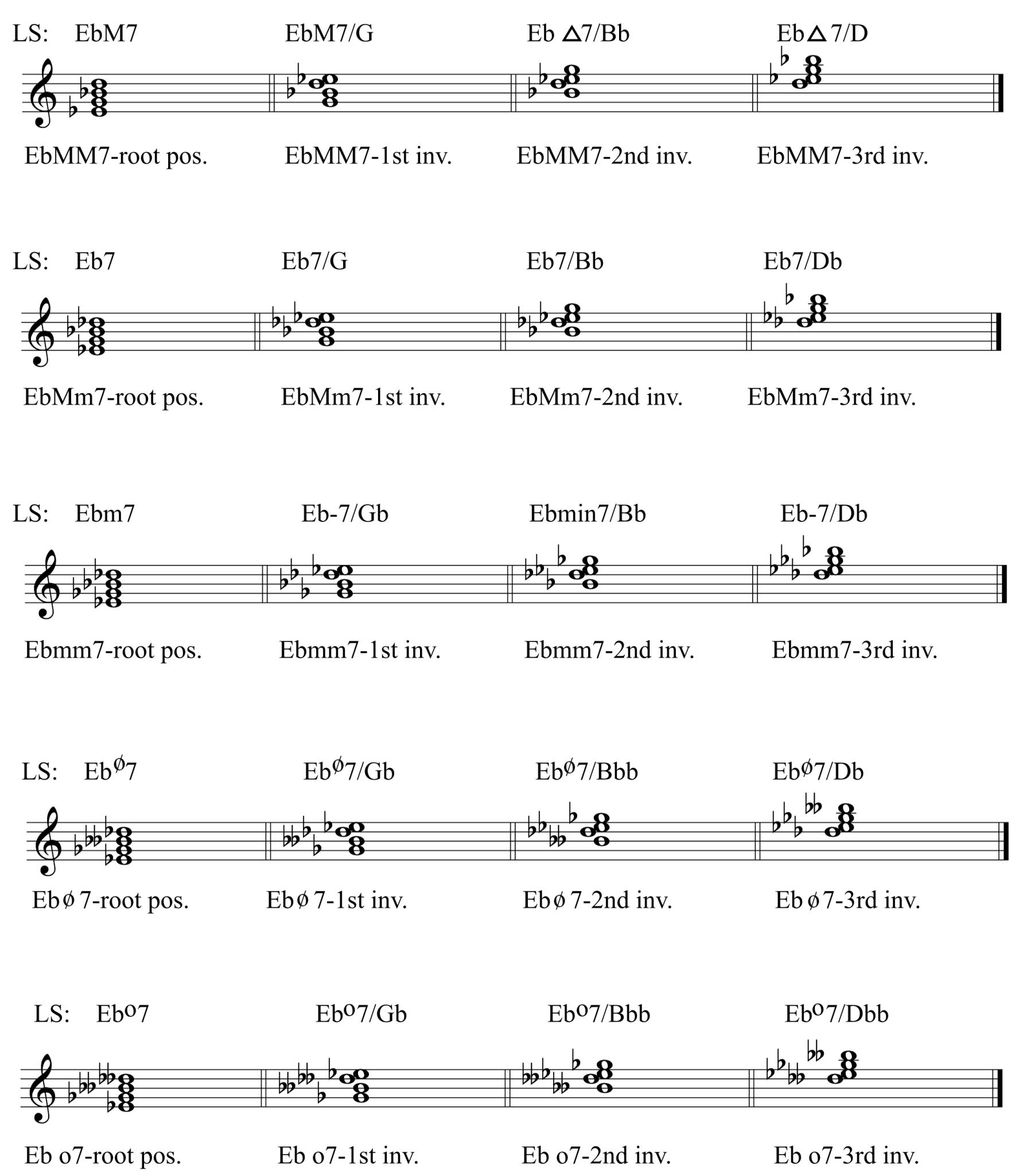 5.3 Lead Sheet Notation Tutorial Comprehensive Musicianship, A