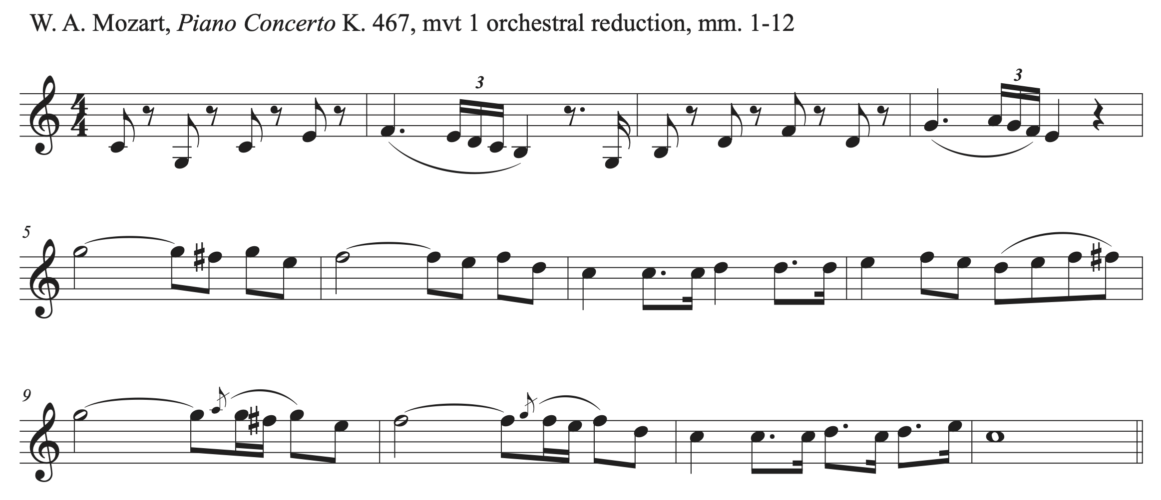 Excerpt from Mozart's Piano Concerto K. 467, movement 1, measures 1 to 12.