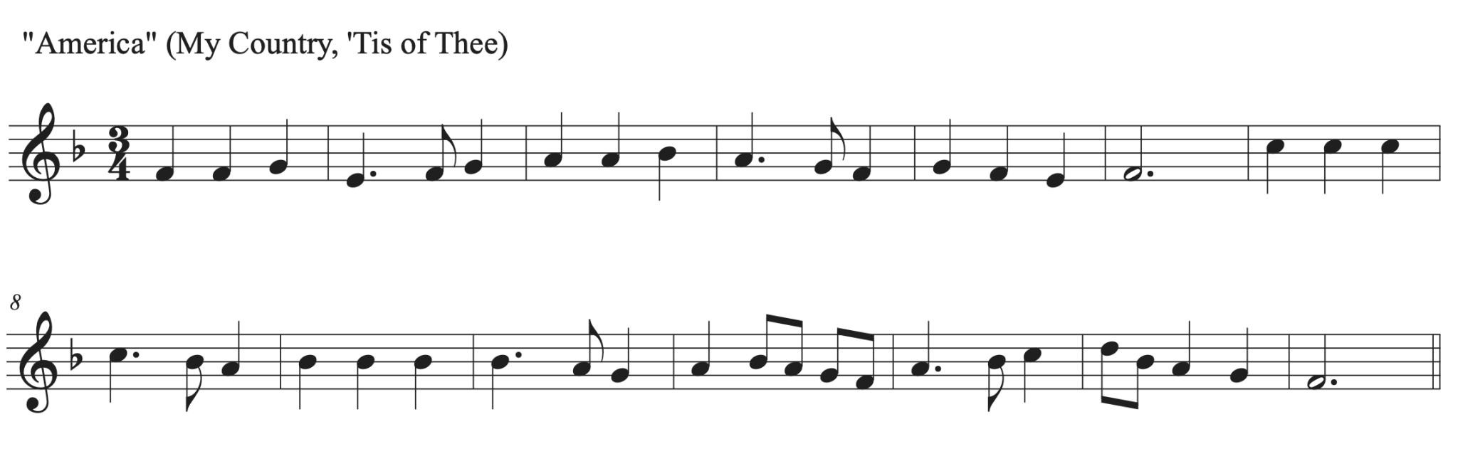 7.1 Melodic Material Range, Interval Structure, Gesture Sight Singing