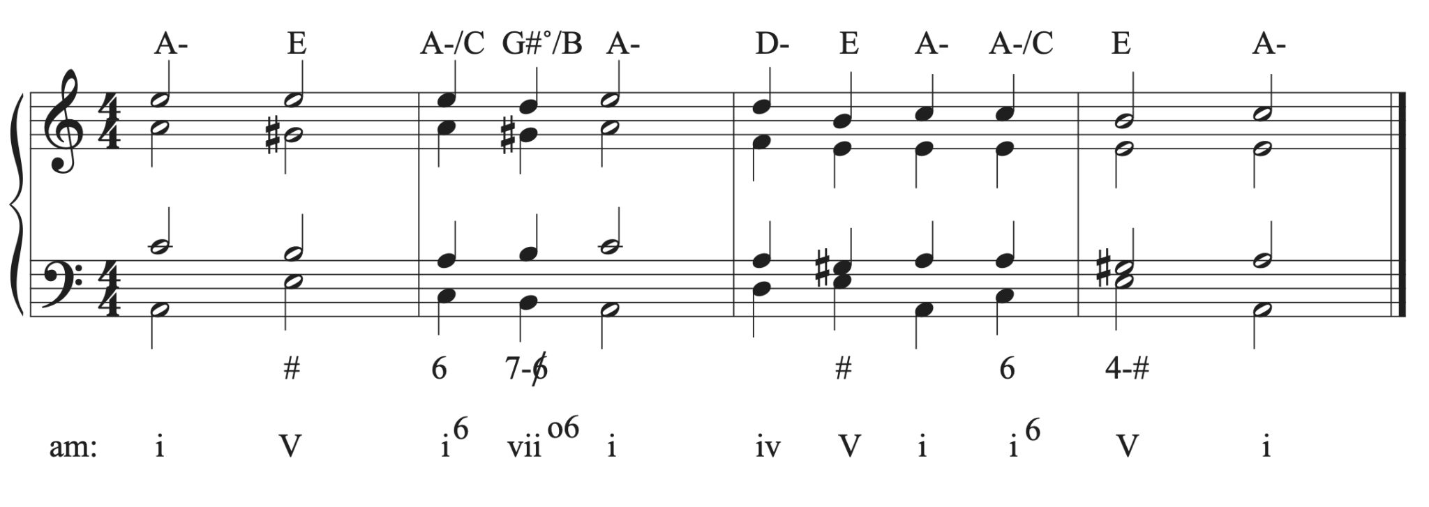 106 Part Writing Non Chord Tones Theory Exercises Comprehensive Musicianship A Practical 0110