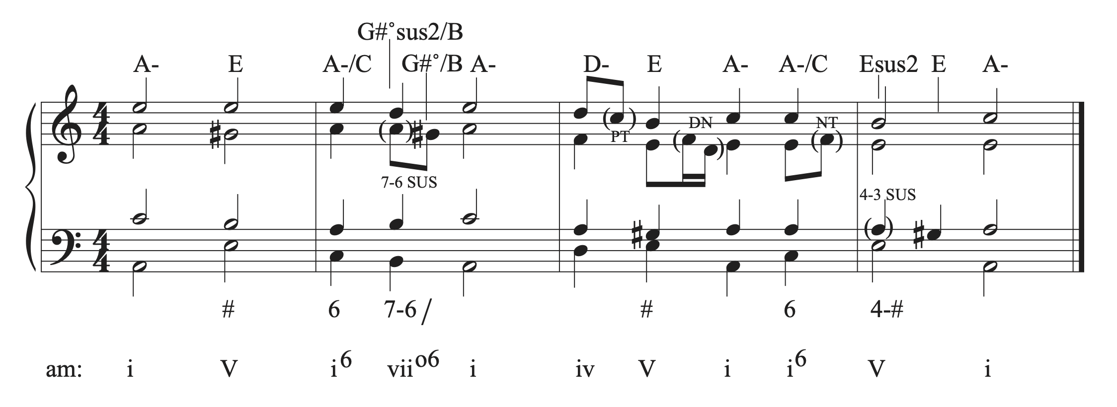 The musical example in A minor with a passing tone added.