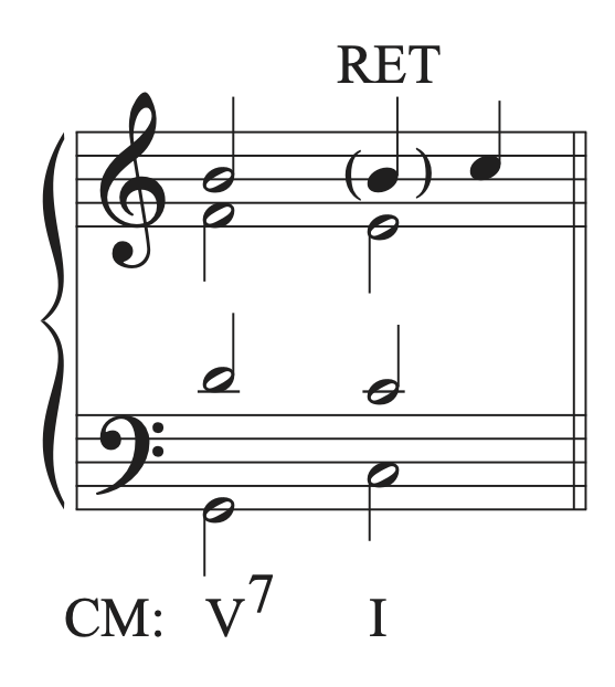 A musical example showing a retardation added and labeled.