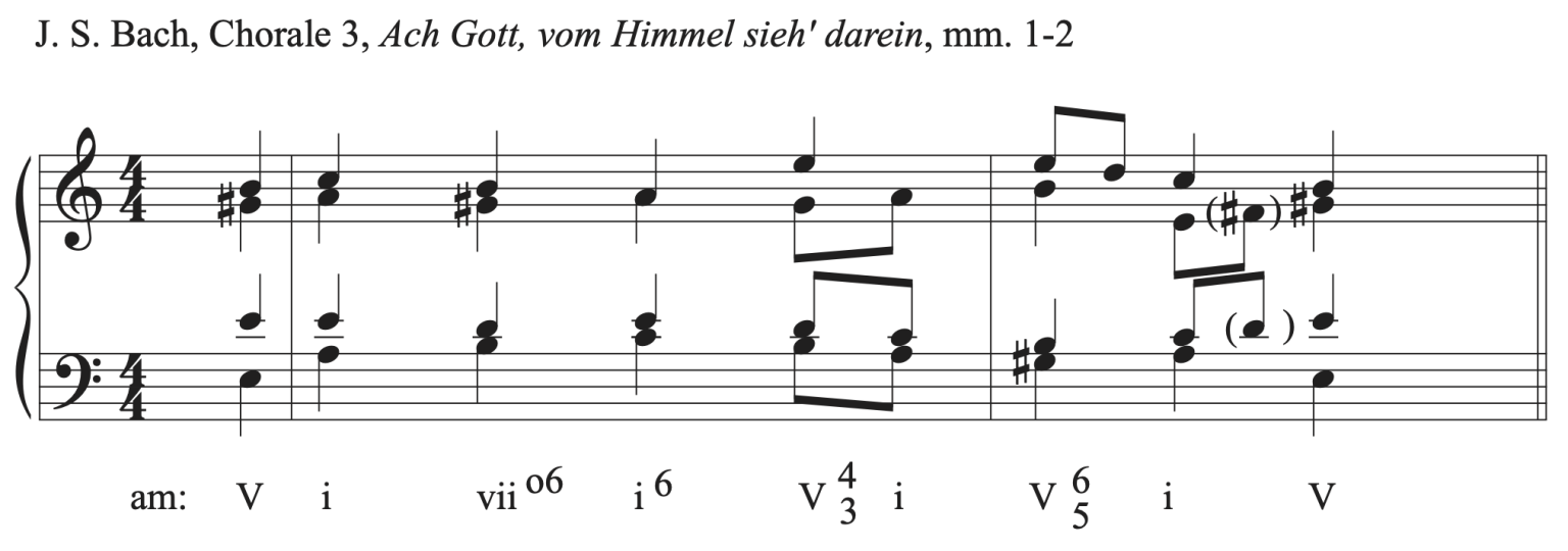 5-5-roman-numerals-and-diatonic-harmony-tutorial-comprehensive