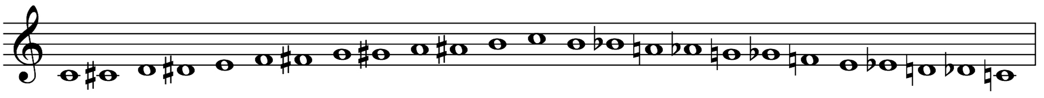 A chromatic scale drawn from C4 to C5 ascending and descending on a staff.