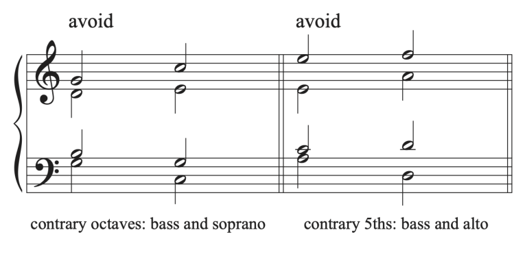 101 Chord Voicing And Part Writing General Principles Tutorial Comprehensive Musicianship 8418