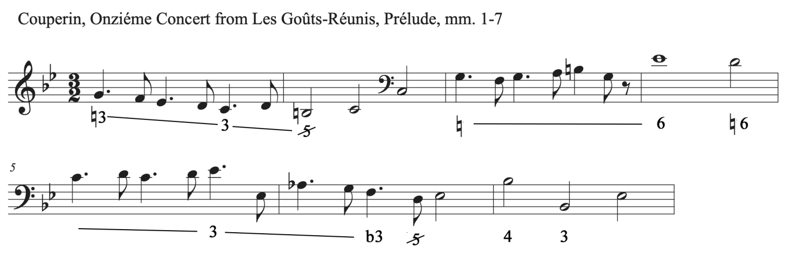 5.4 Figured Bass Notation: Tutorial – Comprehensive Musicianship, A