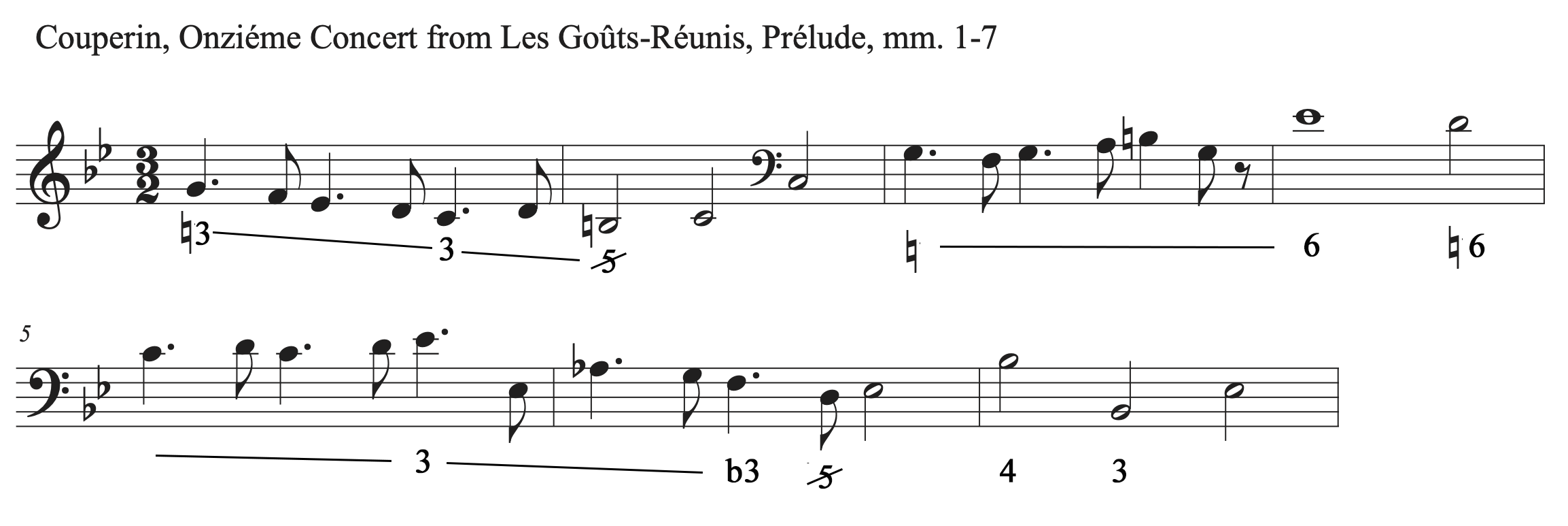 Excerpt from Couperin's Onzieme Concert from Les Gouts-Reunis, Prelude, measures 1 to 7 with figured bass symbols shown.