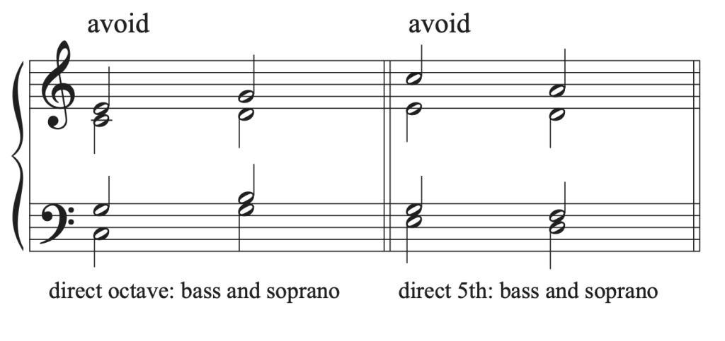 101 Chord Voicing And Part Writing General Principles Tutorial Comprehensive Musicianship 6980