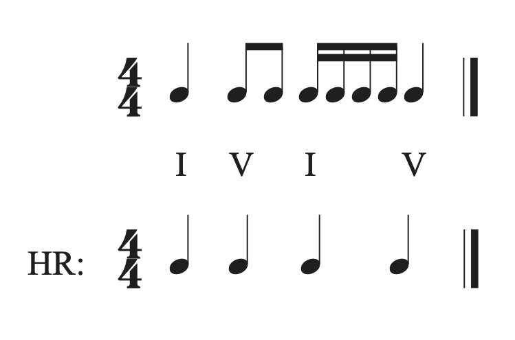 A musical example is shown with Roman Numeral analysis and harmonic rhythm drawn below.