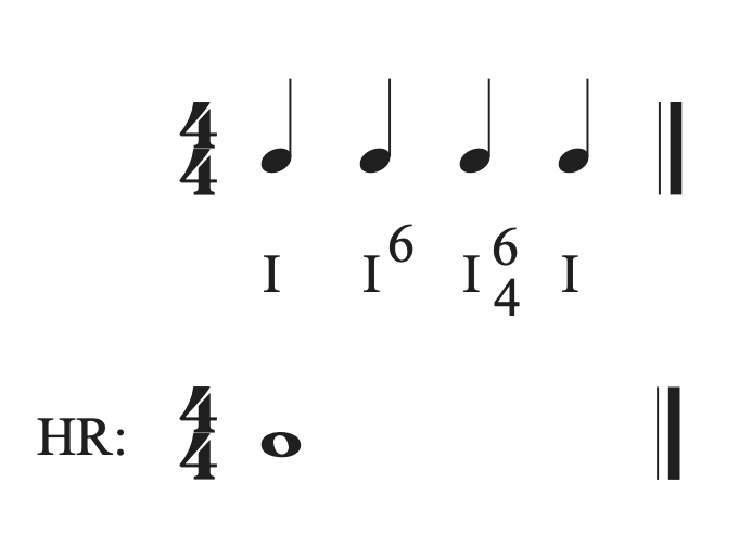 A musical example shows Roman Numeral analysis and harmonic rhythm below.