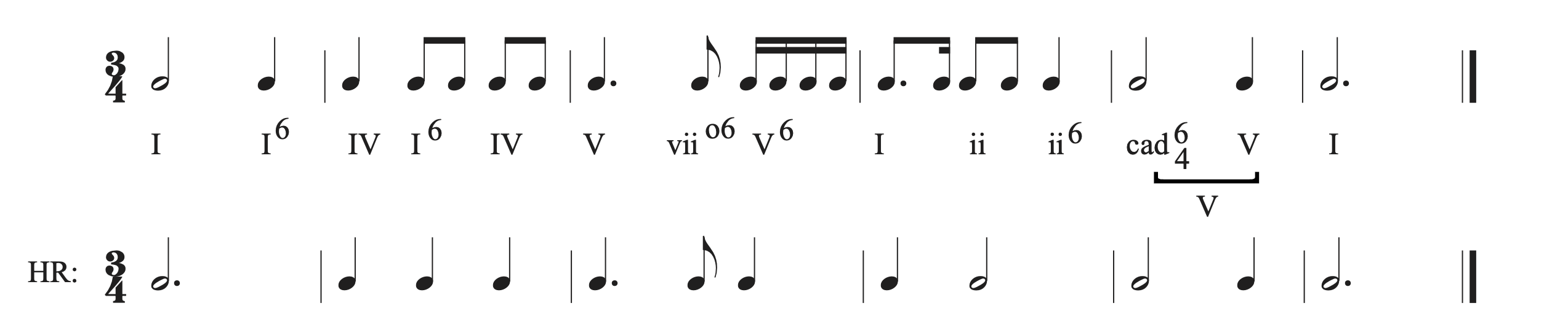 A musical example is shown with Roman Numeral analysis and harmonic rhythm below.
