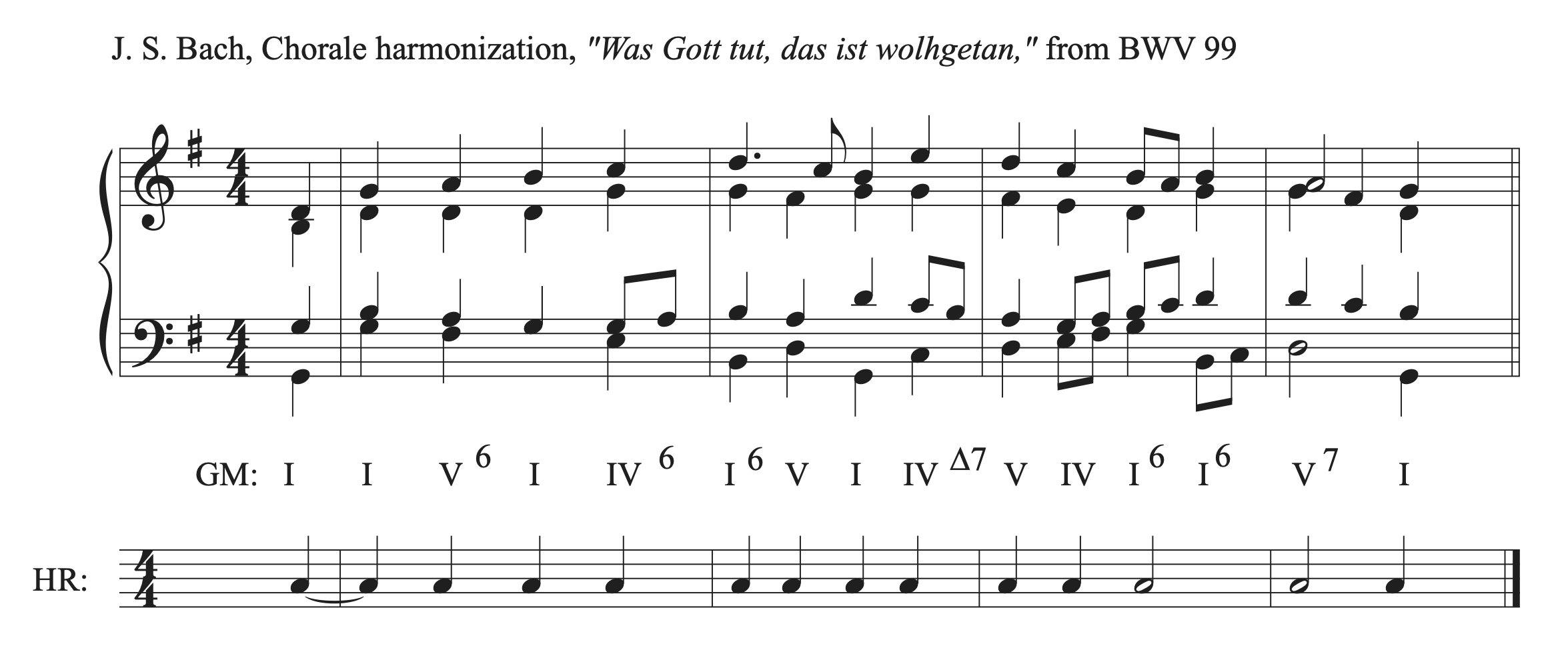 An excerpt of J.S. Bach's Chorale harmonization of "Was Gott tut, das ist wolhgetan" from BWV 99 is shown with Roman Numerals and harmonic rhythm.