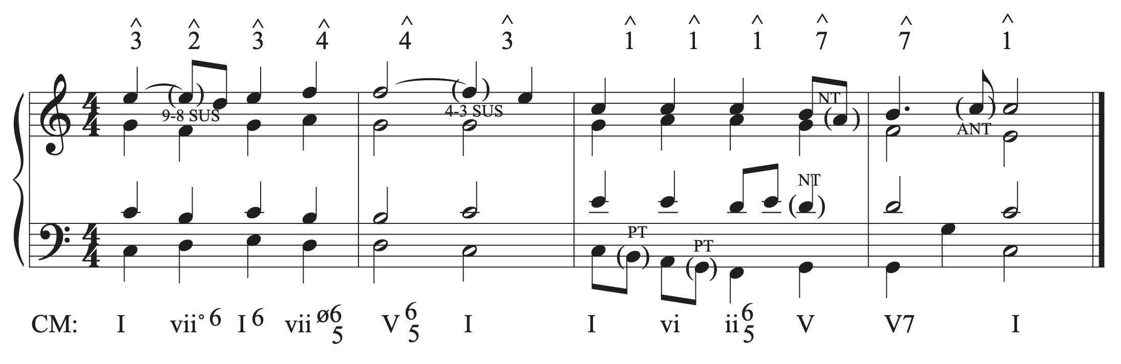 The musical example in C major with an anticipation added.