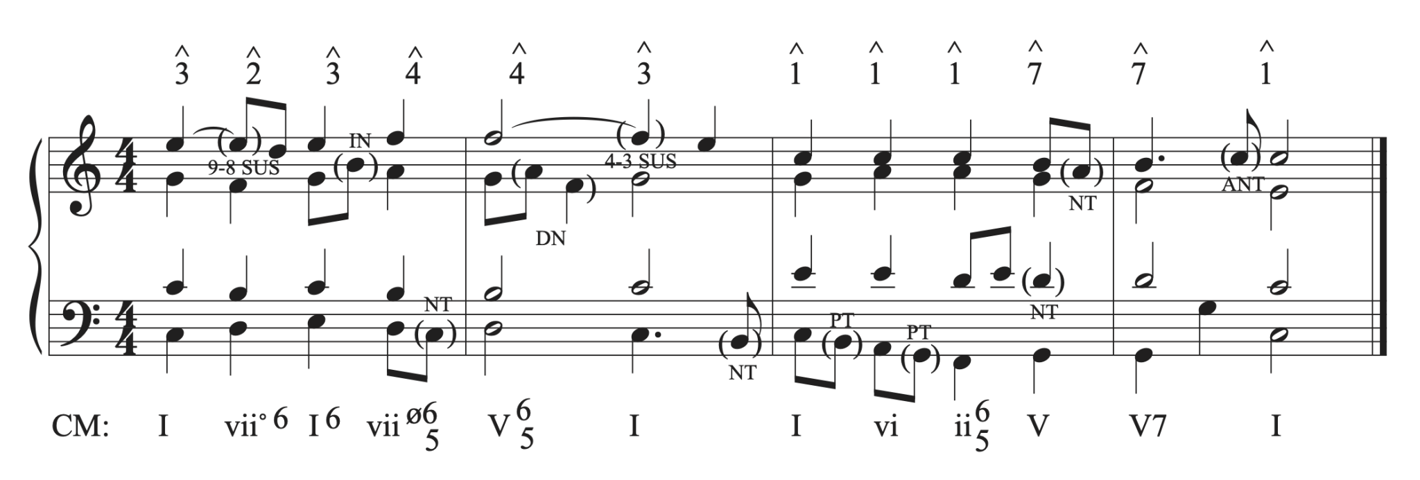 11.5 Harmonizing A Melody With Non Chord Tones: Theory Exercises ...