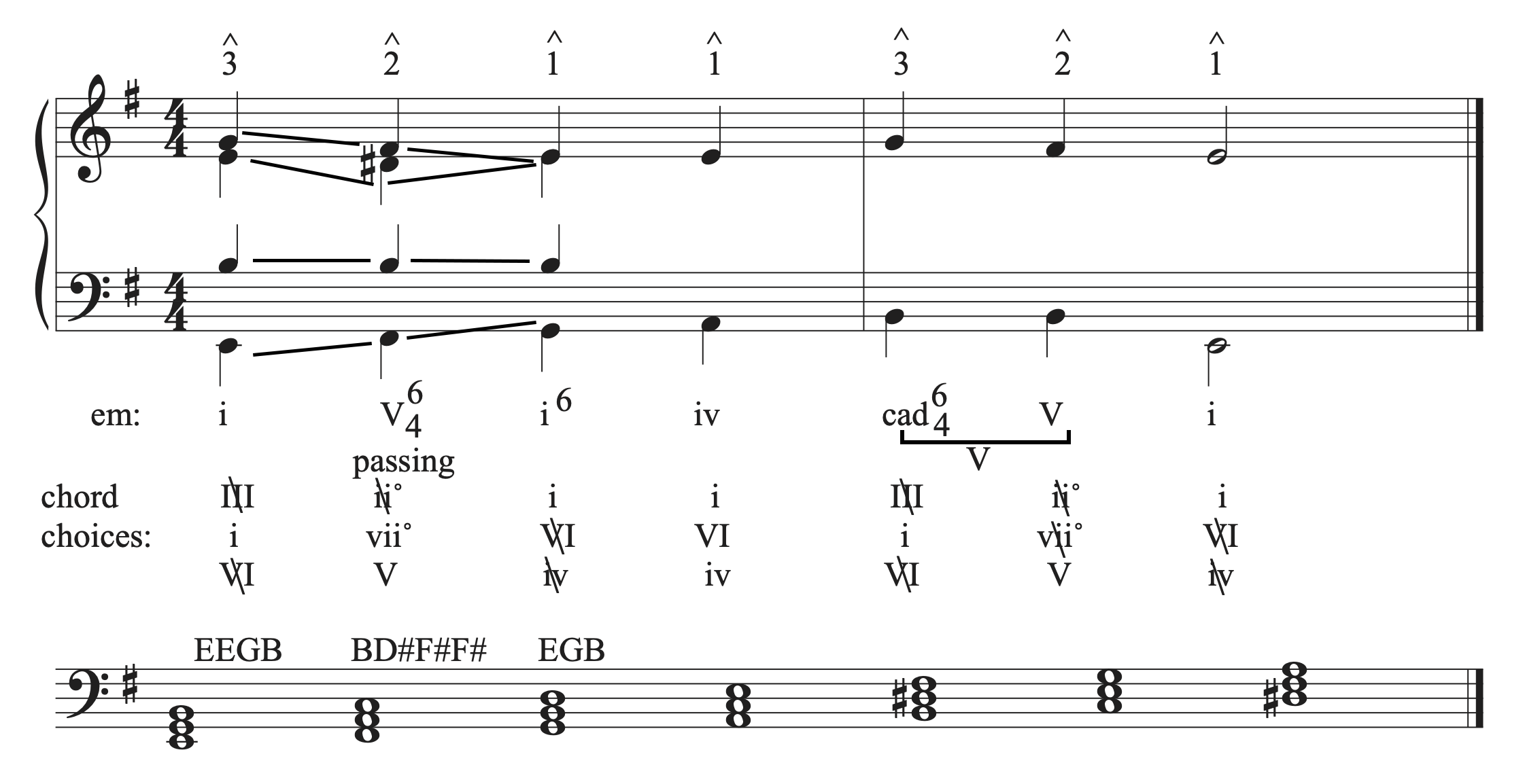 The musical example in G major with a passing six-four chord added.