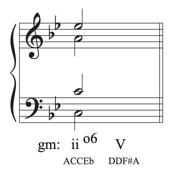 Part writing the ii diminished chord in first inversion in the musical example in G minor.