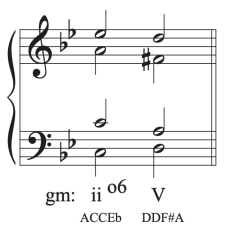 assignment 7.3 writing triads in a key