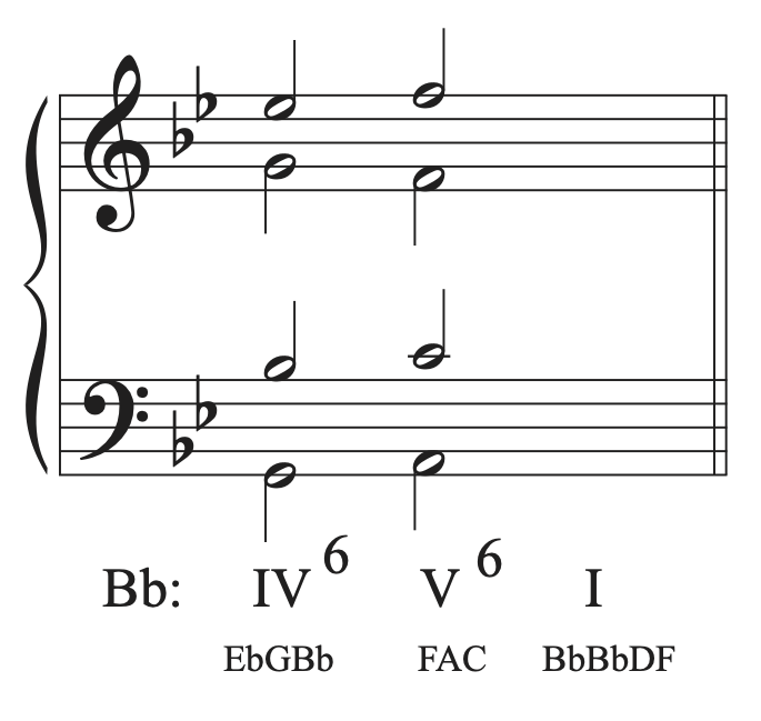 Part writing the V chord in first inversion in the musical example in B-flat major.
