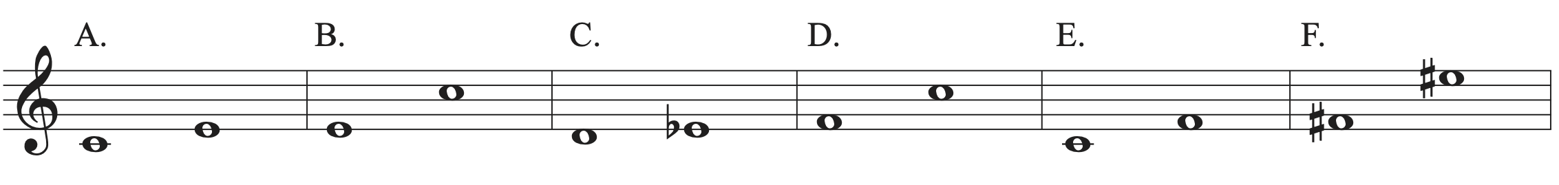 Example A is an ascending interval from C to E. Example B is an ascending interval from E to C. Example C is an ascending interval from D to E-flat. Example D is an ascending interval from F to C. Example E is an ascending interval from C to F. Example F is an ascending interval from F-sharp to E-sharp.