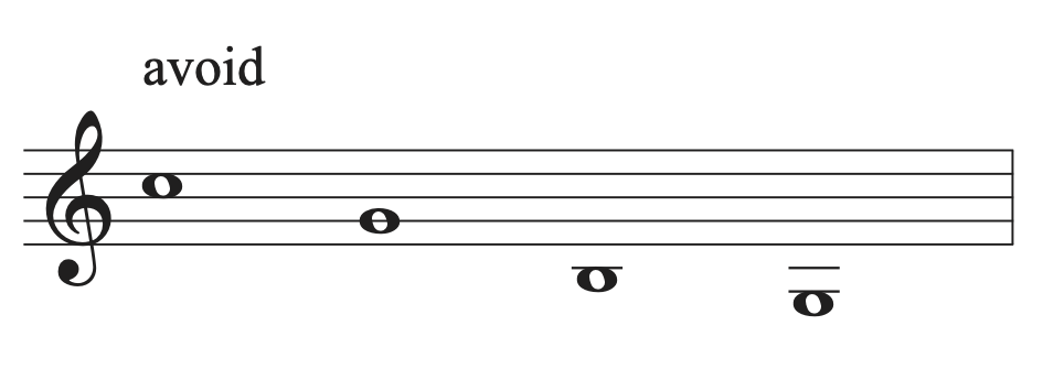 A musical example showing multiple melodic leaps in the same direction on a staff.