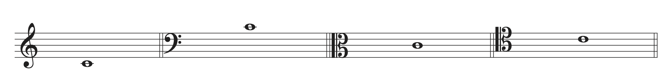 Middle C drawn in treble, bass, alto, and tenor clefs on a staff.