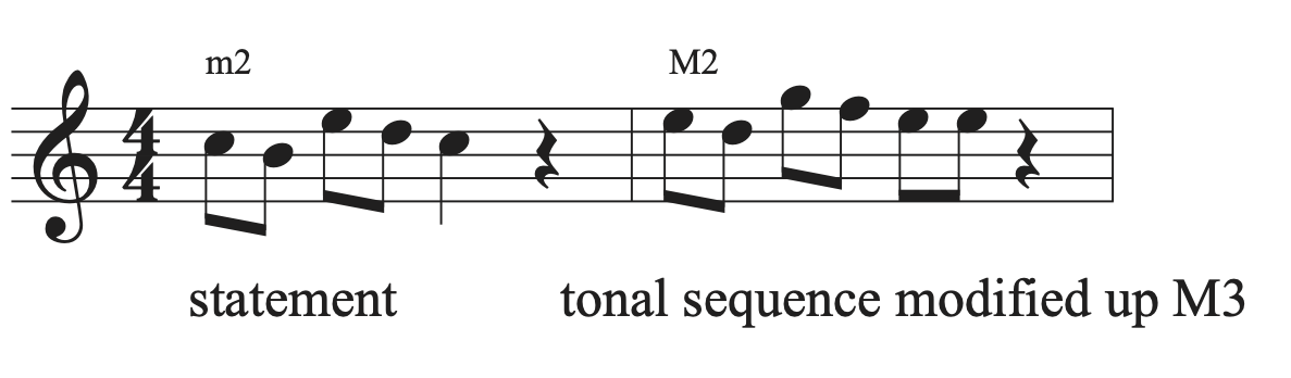 A picture of a statement followed by a tonal sequence modified written up a major third.