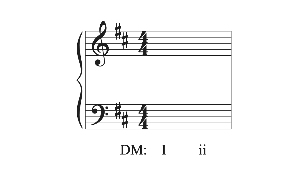 A musical example in D major with the chord progression I to ii without notes written on the staff.