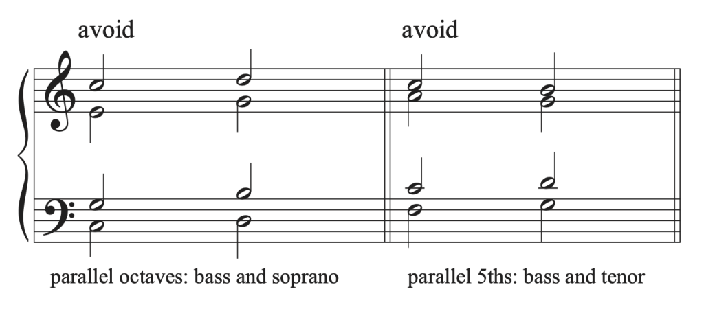 101 Chord Voicing And Part Writing General Principles Tutorial Comprehensive Musicianship 1420