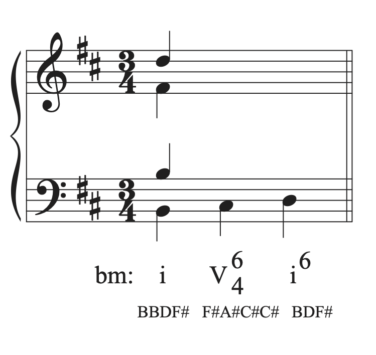 Part writing the bass line for the passing six-four chord in the musical example in B minor.