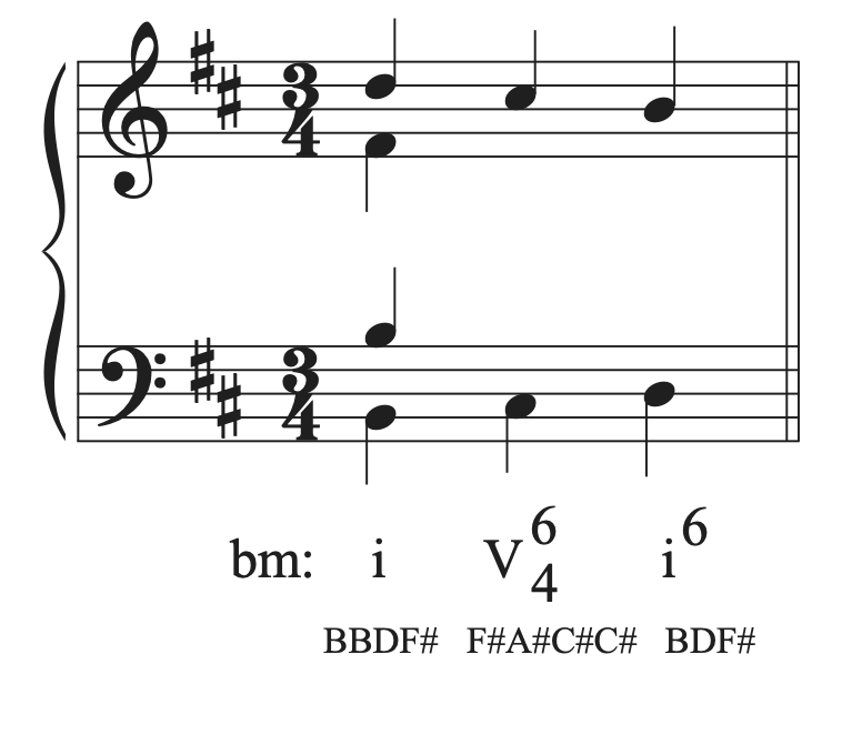 Part writing the soprano voice for the passing six-four chord in the musical example in B minor.