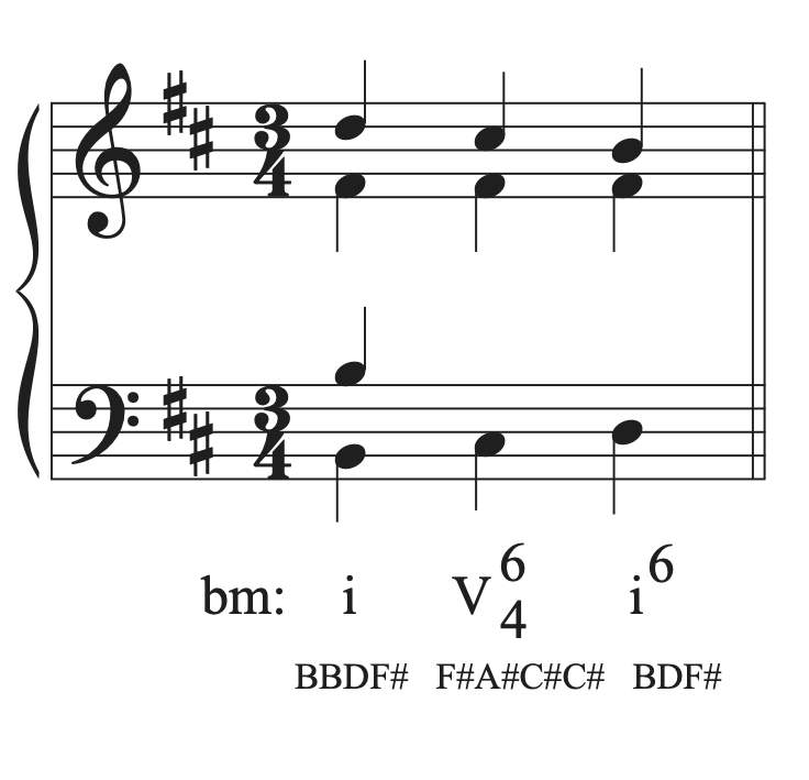 Part writing the alto voice for the passing six-four chord in the musical example in B minor.