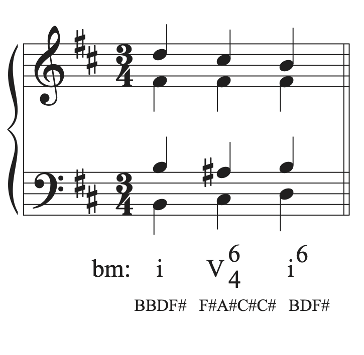 Part writing the tenor voice for the passing six-four chord in the musical example in B minor.