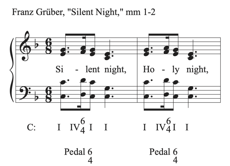 10 4 Part Writing Second Inversion Triads Tutorial Comprehensive Musicianship A Practical