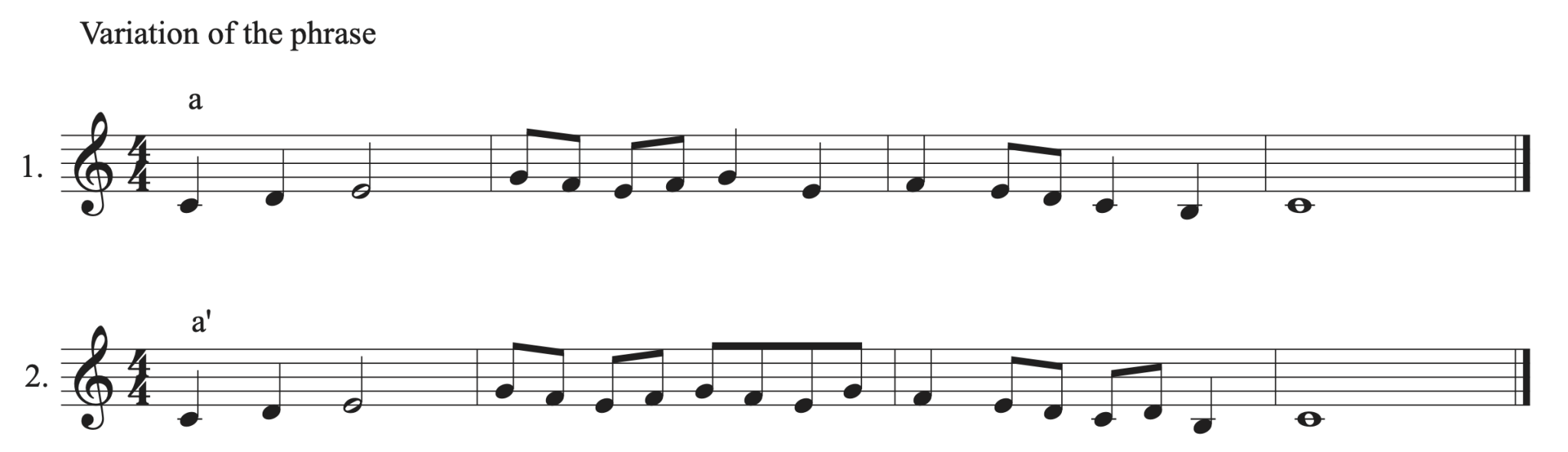 8.1 Musical Phrases and Sentences Tutorial Comprehensive Musicianship, A Practical Resource