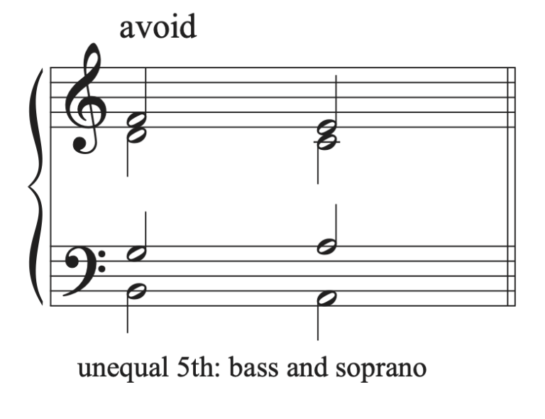 101 Chord Voicing And Part Writing General Principles Tutorial Comprehensive Musicianship 7322