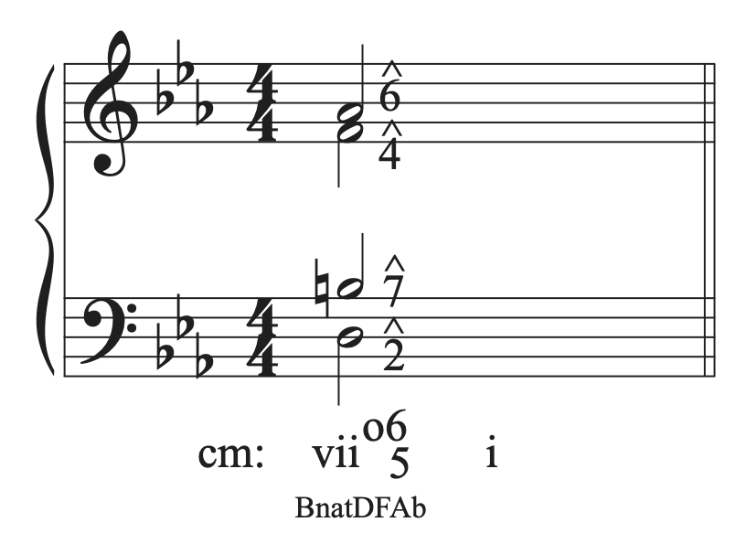 Part writing the vii fully diminished seventh chord in first inversion in the musical example in C minor.