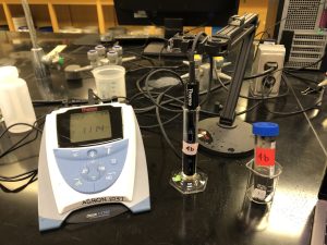 A Thermo Scientific Orion4Star pH and conductivity bench top meter probe placed in the graduated cylinder next to the original sample in 50 mL glass beaker on a black surface.