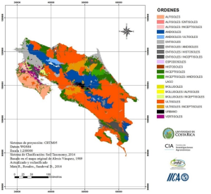 Soil map of Costa Rica showing the soil classification using Soil Taxonomy System. The image shows predominance of Ultisols across the terrotitory, some Andisols in the center of the country where volcanos exist, and Alfisols in the Pacific nortwestern coast.