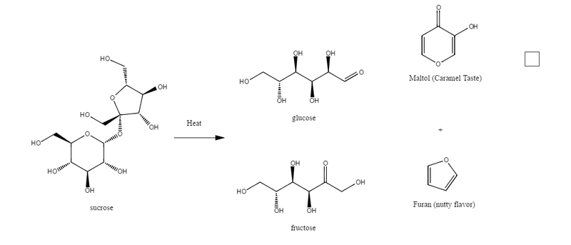 Diagram of chemical compounds responsible for caramel tastes (maltol) and nutty flavors (furan).