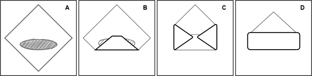 Diagram of the steps for folding an egg roll, described in caption.