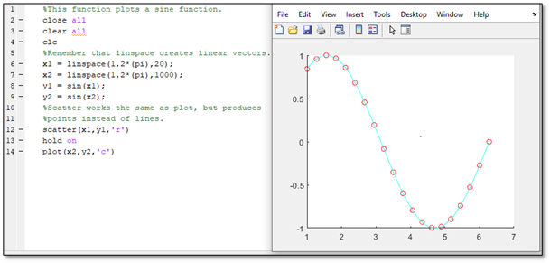 6: Graphing in MATLAB – A to MATLAB for ME 160