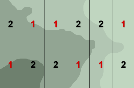 A set of 12 boxes with numbers. The fist row contains 2, 1, 1, 2, 2, 1. The second row contains 1, 2, 2, 1, 1, 2. The rows are inverse of one another.
