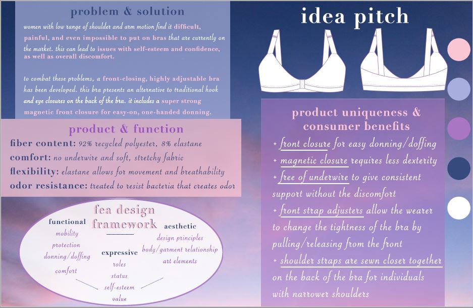 A moodboard showing an idea pitch for a bra design. A sketch of a bra mockup is provided, with thick, adjustable straps, a flush back panel, and a simple design with front closure. Long image description is provided below for text elements.