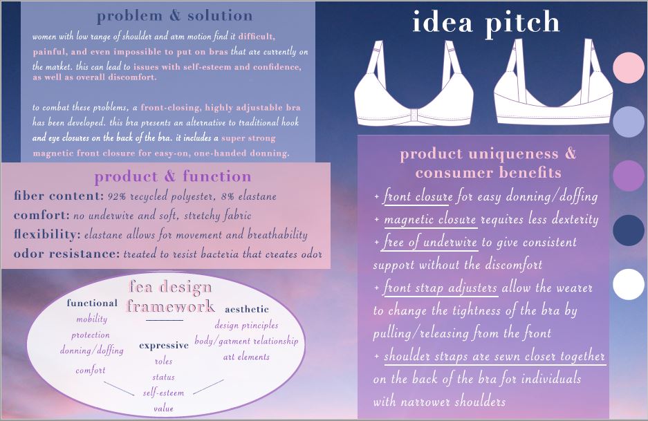 Bra vector  Fashion vocabulary, Fashion terms, Fashion infographic