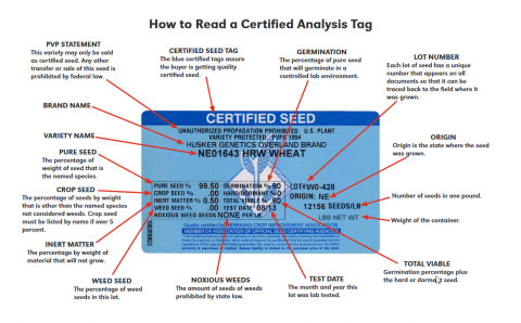 Figure is a blue Certified Seed label defining the different indicators on it and how to read them.